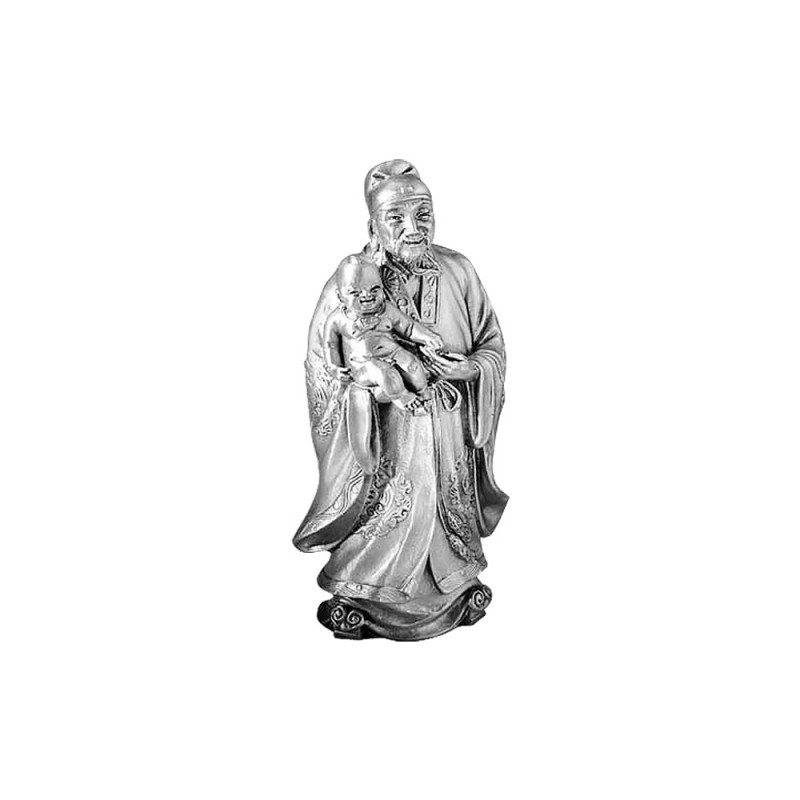 Blessings Keeper Figurine – Fu